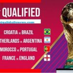 World Cup 2022 Quarter Final Fixtures